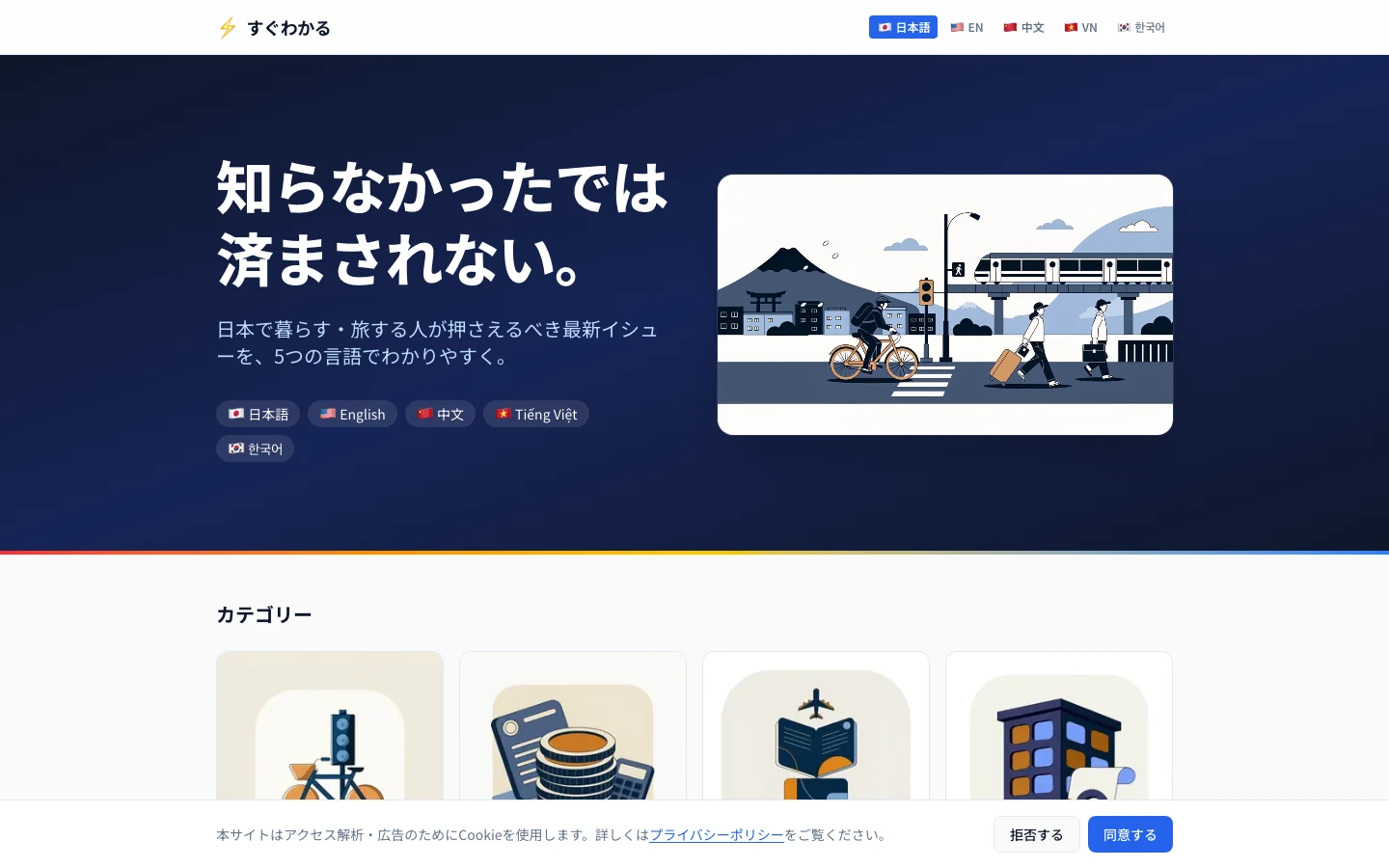すぐわかる の実際の画面